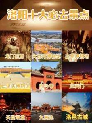 洛阳旅游景点排名前十？洛阳旅游景点大全景名？