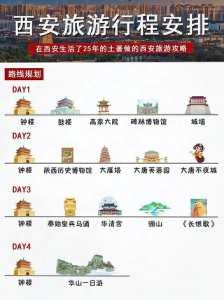 翠华山门票免票政策，翠华山门票优惠？
