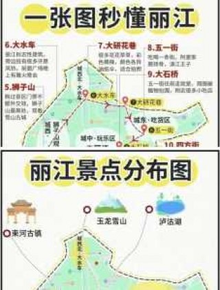 丽江游玩路线行程安排，丽江游玩路线攻略