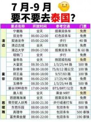 泰国旅游团报价，泰国旅游团报价6日游报价普吉岛？