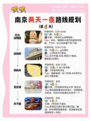 南京旅游攻略景点必去免费，南京旅游攻略景点必去路线？