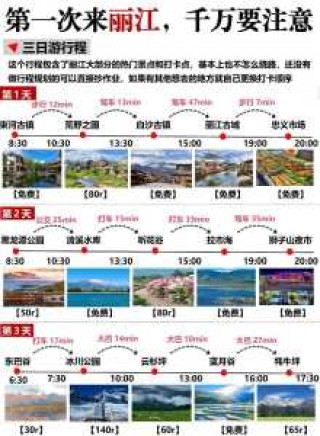 丽江三日游最佳路线自由行，丽江三日游自由行攻略？