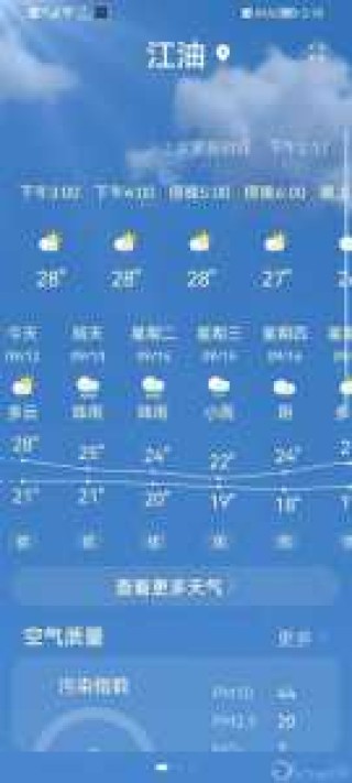 未来两小时下雨情况，未来两小时降雨预测？