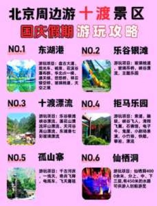 十渡两日游攻略？十渡一天游玩攻略？