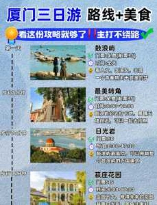 旅游去哪个城市好玩，旅游哪里好？