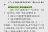 云台山门票多少钱，苍溪云台山门票多少钱