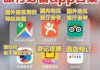 国内旅游攻略app排名榜，口碑比较好的旅游攻略软件？