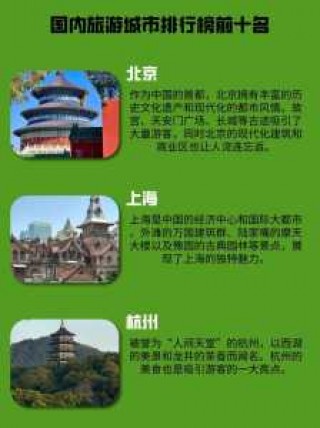 旅游去哪个城市好玩，旅游哪里好？