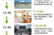 2人去云南旅游5天多少钱，云南2人5日游大约要多少钱
