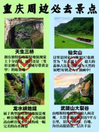 重庆旅游景点排名，重庆市旅游景点前十名的都有哪些？