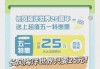 上海长风公园门票费用？上海长风公园门票费用表？