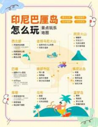 泰国巴厘岛旅游费用？泰国巴厘岛旅游费用表？