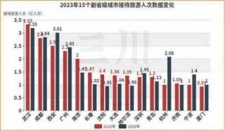 湖南省旅游局官方网站，湖南旅游监管官方网站