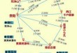 贵州旅游地图景点地图全图，贵州旅游地图 景点？