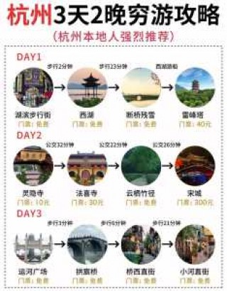 杭州旅游景点攻略三日游，杭州冬天适合旅游吗？