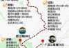 去成都是自由行好还是跟团好，去成都是自由行好还是跟团好一点