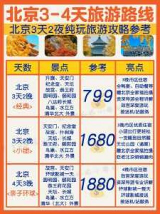 山西旅游团报价三日游？山西三日游最佳路线？