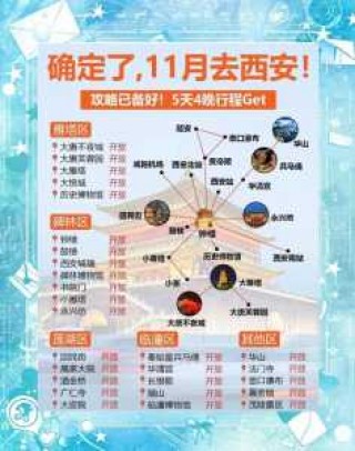 杭州旅游团费用查询？杭州旅游团报名一日游费用？