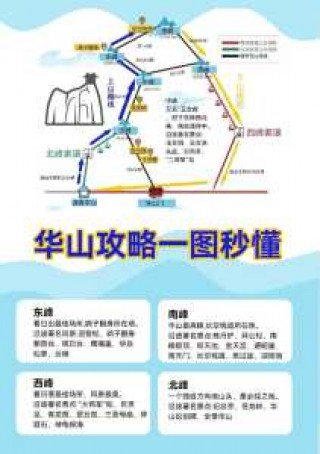 上海旅行社旅游报价？上海当地旅行社哪家好？