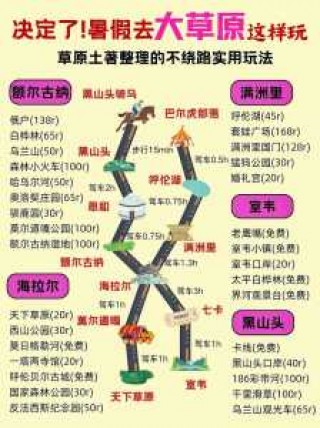内蒙七日游旅游攻略，内蒙七日游旅游攻略图？