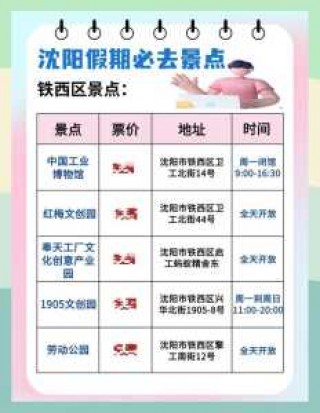 沈阳三日游攻略？沈阳三日游攻略最新？