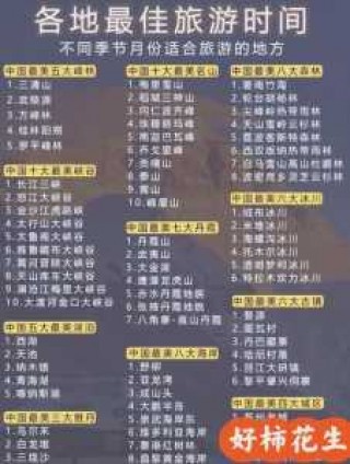 中国景点排名一览表，中国100个著名景点