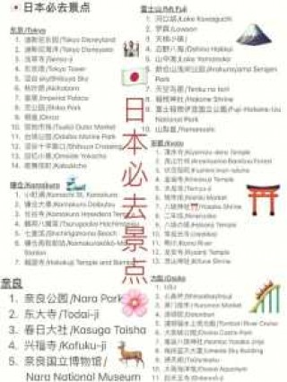 日本最著名的名胜古迹，日本最著名的名胜古迹有哪些