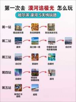 漠河极光在几月份出现？2021年漠河极光最佳时间？