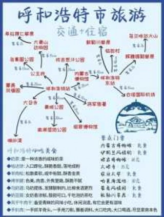 内蒙七日游旅游攻略，内蒙七日游旅游攻略图？