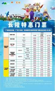 番禺长隆欢乐世界门票多少钱?番禺长隆欢乐世界门票多少钱?能玩什么? 第1张 番禺长隆欢乐世界门票多少钱?番禺长隆欢乐世界门票多少钱?能玩什么? 第1张