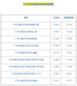 番禺长隆欢乐世界门票多少钱?番禺长隆欢乐世界门票多少钱?能玩什么? 第2张 番禺长隆欢乐世界门票多少钱?番禺长隆欢乐世界门票多少钱?能玩什么? 第2张