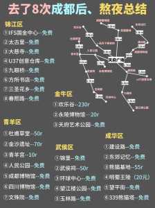 成都海洋公园门票费用,成都海洋公园门票费用是多少? 第3张 成都海洋公园门票费用,成都海洋公园门票费用是多少? 第3张
