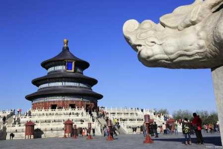 北京免费旅游景点排名,北京免费旅游景点排名榜? 第4张 北京免费旅游景点排名,北京免费旅游景点排名榜? 第4张