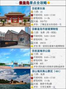 秦皇岛旅游景点大全排名?秦皇岛前十旅游景点排名? 第1张 秦皇岛旅游景点大全排名?秦皇岛前十旅游景点排名? 第1张