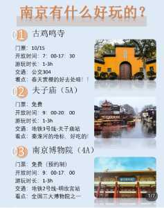 南京去哪玩好一日游，南京游玩攻略1日游？  第3张