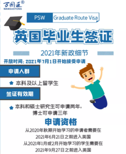 2021欧洲签证什么时候恢复？2021欧洲签证什么时候恢复办理？  第2张