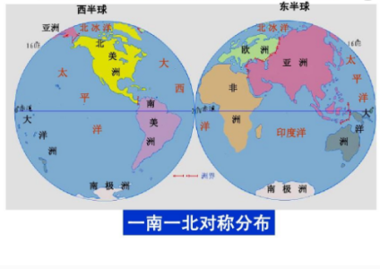 七大洲为什么叫五大洲,七大洲为什么叫五大洲有什么区别 第1张 七大洲为什么叫五大洲,七大洲为什么叫五大洲有什么区别 第1张