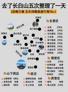 吉林长白山天池旅游攻略?吉林长白山天池景区? 第1张 吉林长白山天池旅游攻略?吉林长白山天池景区? 第1张
