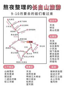 吉林长白山天池旅游攻略?吉林长白山天池景区? 第2张 吉林长白山天池旅游攻略?吉林长白山天池景区? 第2张