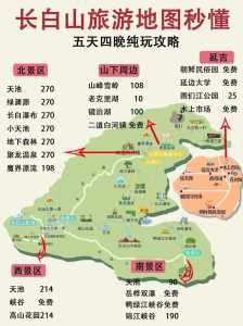 吉林长白山天池旅游攻略?吉林长白山天池景区? 第3张 吉林长白山天池旅游攻略?吉林长白山天池景区? 第3张