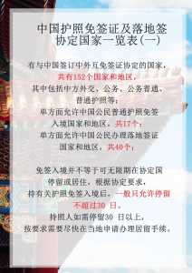 2021西班牙签证最新政策,西班牙签证需要准备哪些材料 第2张 2021西班牙签证最新政策,西班牙签证需要准备哪些材料 第2张