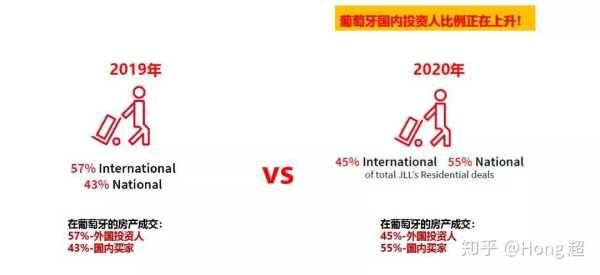 2021西班牙签证最新政策,西班牙签证需要准备哪些材料 第3张 2021西班牙签证最新政策,西班牙签证需要准备哪些材料 第3张