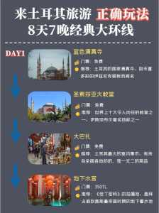 土耳其旅游攻略景点介绍,土耳其主要旅游景点? 第3张 土耳其旅游攻略景点介绍,土耳其主要旅游景点? 第3张