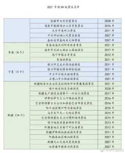 蓬莱阁门票优惠政策2021?蓬莱阁门票优惠政策2021年? 第2张 蓬莱阁门票优惠政策2021?蓬莱阁门票优惠政策2021年? 第2张
