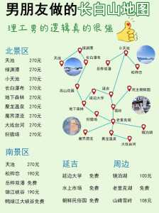 长白山攻略自助旅游,长白山攻略自助旅游 暑假 第1张 长白山攻略自助旅游,长白山攻略自助旅游 暑假 第1张