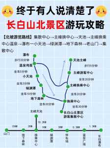 长白山攻略自助旅游,长白山攻略自助旅游 暑假 第3张 长白山攻略自助旅游,长白山攻略自助旅游 暑假 第3张