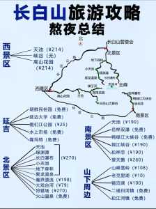 长白山攻略自助旅游,长白山攻略自助旅游 暑假 第4张 长白山攻略自助旅游,长白山攻略自助旅游 暑假 第4张