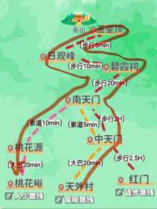 泰山二日游最佳路线？泰山山顶住宿多少钱一晚？  第3张