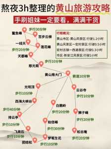 黄山风景区攻略，黄山风景区攻略及费用？  第4张