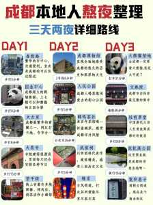 成都旅游攻略2日游？成都游玩攻略二日游详细？  第2张